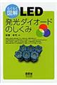 �炭�炭�}���k�d�c�����_�C�I�[�h�̂�����