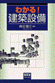킩Izݔ