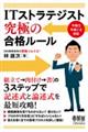 hsXgeWXg@ɂ̍i[