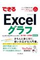 できるＥｘｃｅｌグラフ