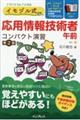 CdpZpҌߑORpNgK@Q