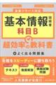 {Zp ȖB ̋ȏ{悭oW