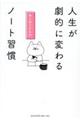 lIɕς@˂˂̃m[gK