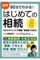 図解９０分でわかる！はじめての相続