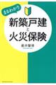 新築戸建と火災保険