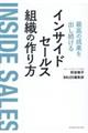 最高の成果を出し続けるインサイドセールス組織の作り方