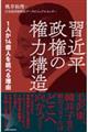 習近平政権の権力構造　１人が１４億人を統べる理由