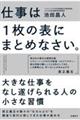 仕事は１枚の表にまとめなさい。