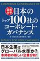 図解分析日本のトップ１００社のコーポレート・ガバナンス