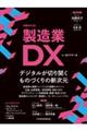 製造業DX