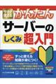 今すぐ使えるかんたんサーバーのしくみ超入門