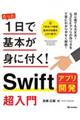 Swiftアプリ開発超入門