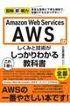 Ａｍａｚｏｎ　Ｗｅｂ　Ｓｅｒｖｉｃｅｓ　ＡＷＳのしくみと技術がこれ１冊でしっかりわかる教科書