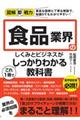 食品業界のしくみとビジネスがこれ１冊でしっかりわかる教科書