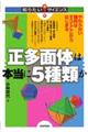 正多面体は本当に５種類か