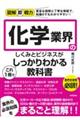 化学業界のしくみとビジネスがこれ１冊でしっかりわかる教科書