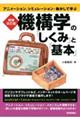 機構学の「しくみ」と「基本」 増補改訂版