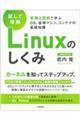 "［試して理解］Ｌｉｎｕｘのしくみ―実験と図解で学ぶＯＳ、仮想マシン、コンテナの基礎知識 増補改訂版"