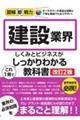 建設業界のしくみとビジネスがこれ１冊でしっかりわかる教科書　改訂２版