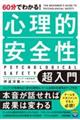 ６０分でわかる！心理的安全性超入門