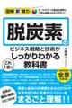 脱炭素のビジネス戦略と技術がこれ１冊でしっかりわかる教科書