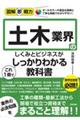 土木業界のしくみとビジネスがこれ１冊でしっかりわかる教科書