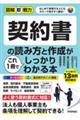 契約書の読み方と作成がこれ１冊でしっかりわかる本