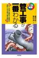 ǍHԂ킩