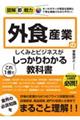 外食産業のしくみとビジネスがこれ1冊でしっかりわかる教科書