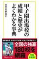 甲子園出場校の成績と歴史がよくわかる事典