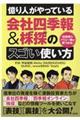 億り人がやっている会社四季報＆株探のスゴい使い方