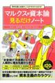 資本主義とお金のしくみがゼロからわかる！マルクスの資本論見るだけノート