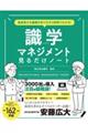 }gD̍QԂł킩Iw}lWg邾m[g