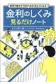 経済の動きが１００％わかるようになる！金利のしくみ見るだけノート