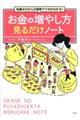 知識ゼロから２時間でツボがわかる！お金の増やし方見るだけノート