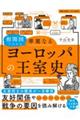 相関図でわかる華麗なるヨーロッパの王室史