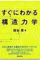 すぐにわかる構造力学