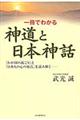 一冊でわかる神道と日本神話