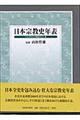 日本宗教史年表