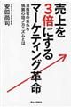 グR{ɂ}[PeBOv