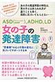 ＡＳＤ（アスペルガー症候群）、ＡＤＨＤ、ＬＤ女の子の発達障害