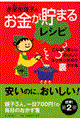 Bl~ZXԐbq̂܂郌Vs