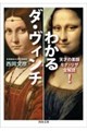�킩��_�E���B���`