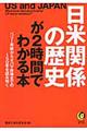 日米関係の歴史が２時間でわかる本