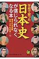 学校で習った日本史が信じられなくなる本