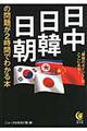 日中・日韓・日朝の問題が２時間でわかる本