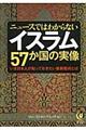 ニュースではわからないイスラム５７か国の実像