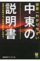 世界一わかりやすい中東の説明書