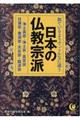 似ているようで、こんなに違う日本の仏教宗派