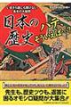 日本の歴史ハテ、そういえば…？